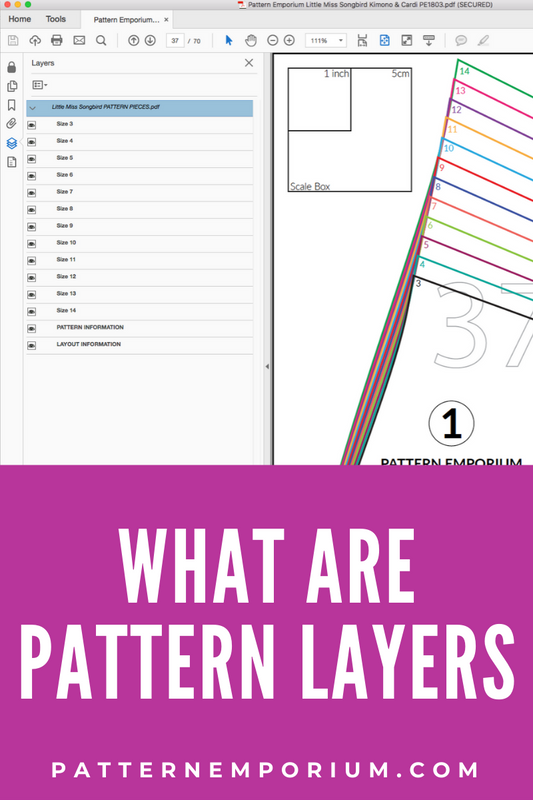 Understanding PDF Pattern Layers